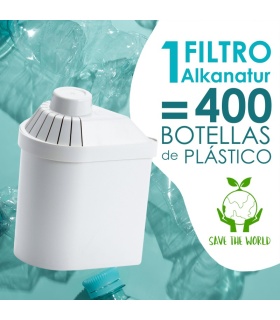 Pack de Filtros Alkanatur Drops